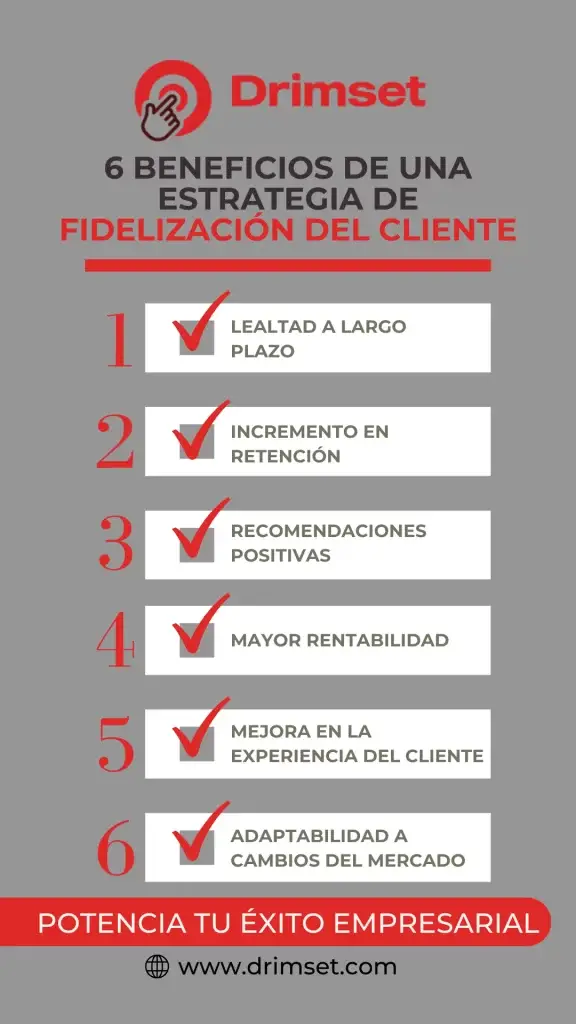 6 Beneficios de la Fidelización del Cliente