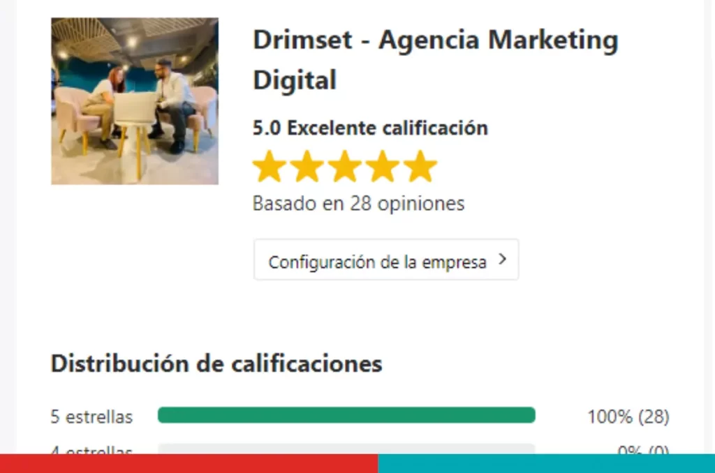 Guía para Elegir la Mejor Agencia de Marketing Digital en Medellín