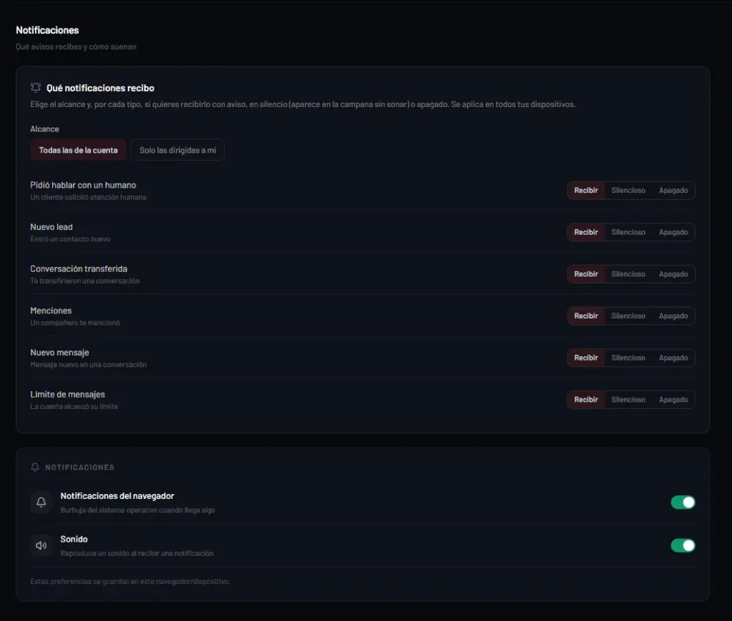 dashboard drimset configuracion notificaciones 2026 07 29 00 42 25.png