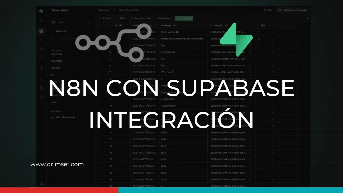 Drimset - n8n con Supabase integración
